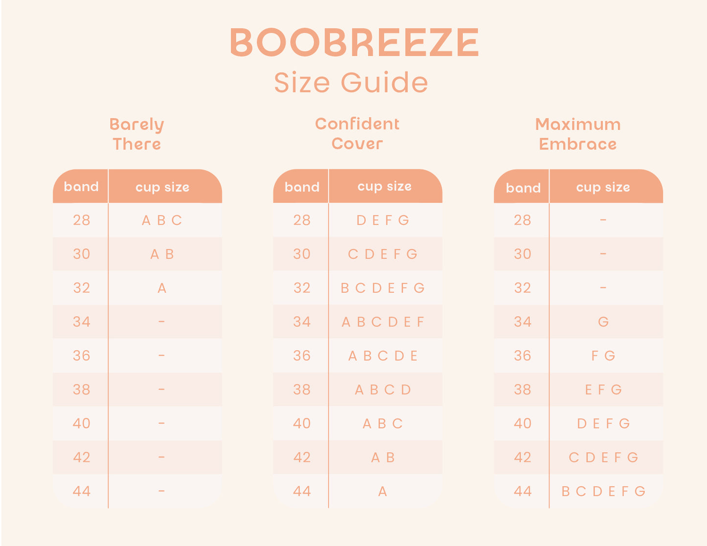 Boobreeze™ Grippy Cakes Circles