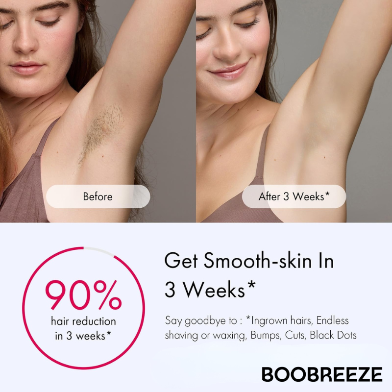 Boobreeze™ GlowTouch SkinPro Laser
