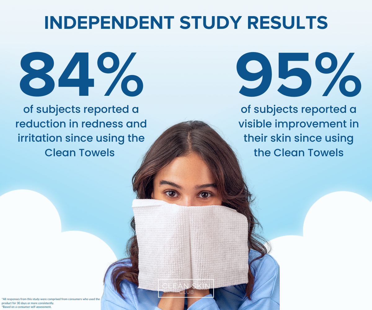 Boobreeze™ Clean Towels – Soft, Hygienic Face Towels for Skincare