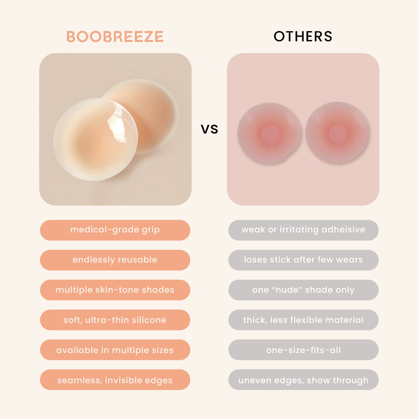 Boobreeze™ Grippy Cakes Circles