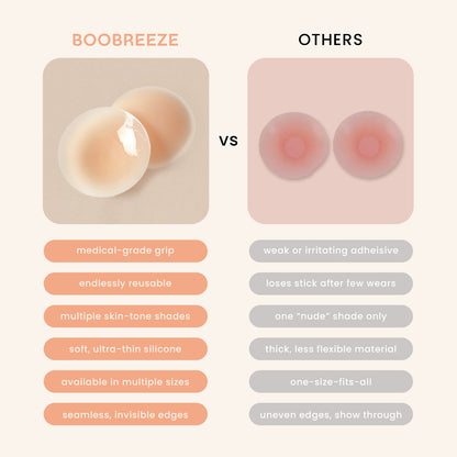 Boobreeze™ Grippy Cakes Circles