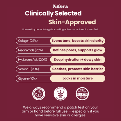 Boobreeze™ Nifora Bio Collagen Face Mask